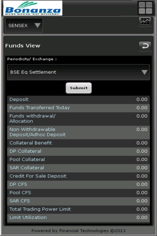 BonanzaTrade screenshot 2