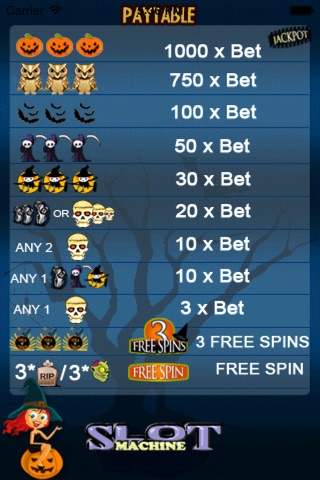 Vegas Casino Slots - Slot Machines Games screenshot 4