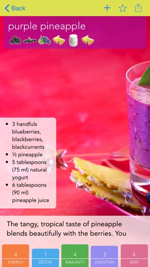 Juices: The Best Juice & Smoothie Recipe