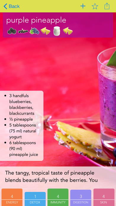 Juices: The Best Juice & Smoothie Recipes from Nourishのおすすめ画像1