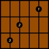 Chord Blocks