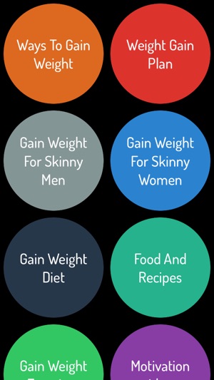 How To Gain Weight - Ultimate Guide(圖1)-速報App