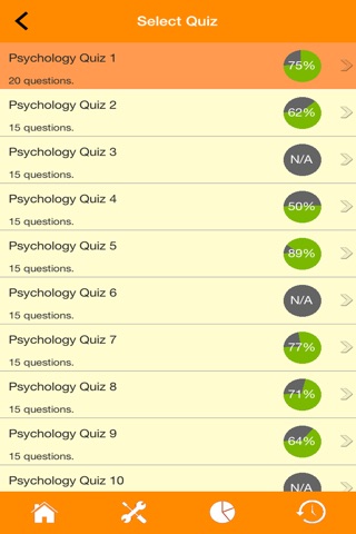 Psychology Quizzes screenshot 2