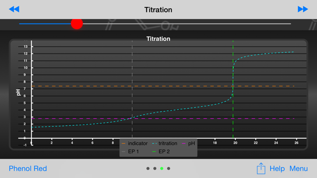 Titration 1.0(圖4)-速報App