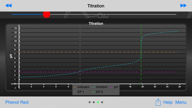 Titration 1.0 screenshot-3