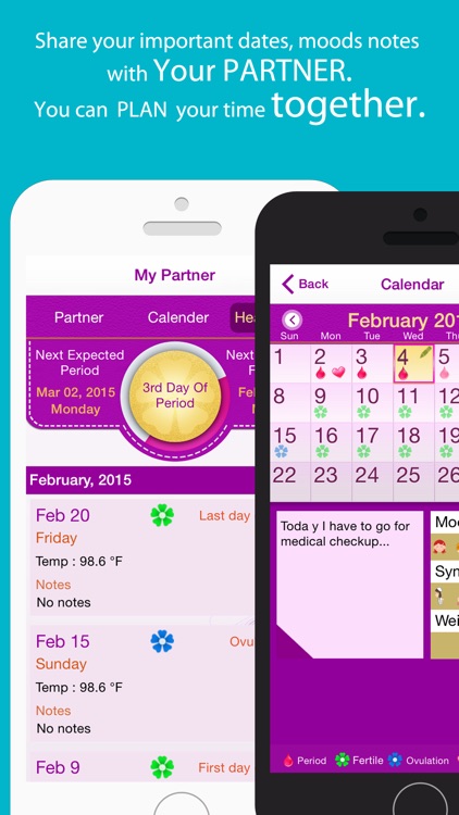 My period tracker - Fertility tracker for Women / Girl's Ovulation and Pregnancy
