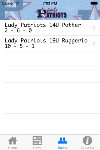 Lady Patriots Hockey screenshot 3