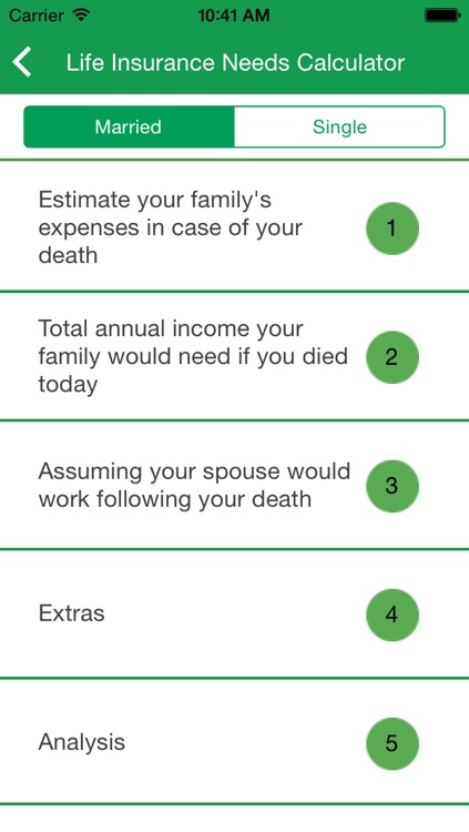 Life Happens Needs Calculator