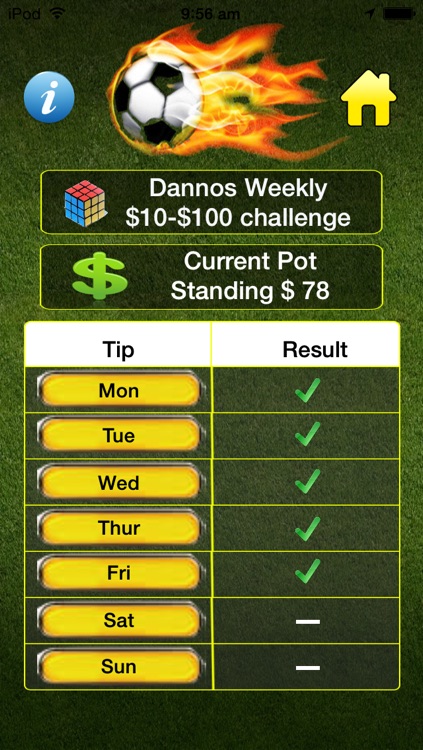 Dannos Daily Football Tips