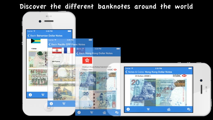 Notes & Coins 101, the money encyclopedia