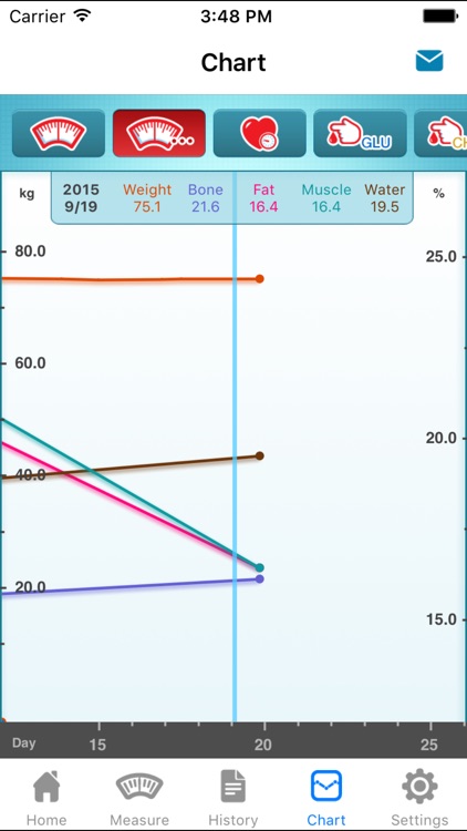 Pyle Health screenshot-3