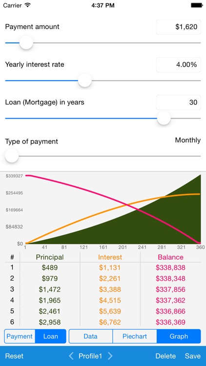 Loan Calculator - Quick Estimate of Your Loan and Mortgage: Principal, Interest and Loan Balance screenshot-4