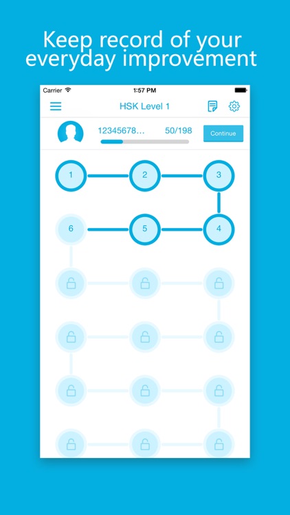 Learn Chinese/Mandarin-Hello Words