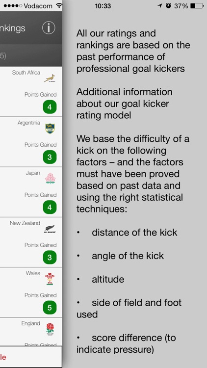 Goalkickers