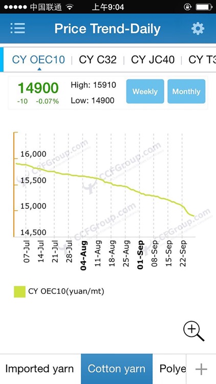 CCFGroup2 screenshot-4