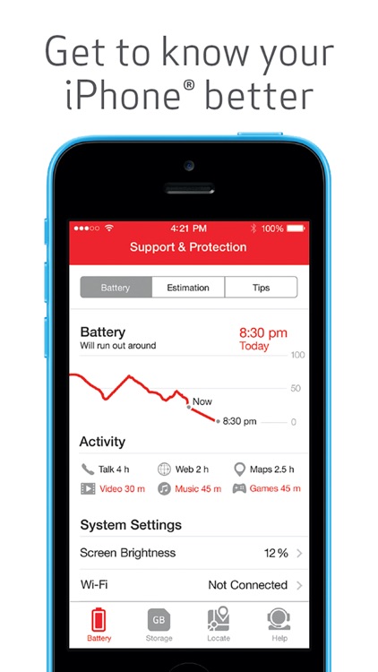 Verizon Support & Protection