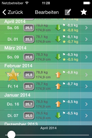 Weight inTime - Weight control with a little help screenshot 3