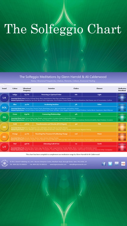 639hz Solfeggio Sonic Meditation by Glenn Harrold & Ali Calderwood