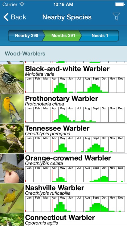 BirdsEye Biggest Week in American Birding Festival App