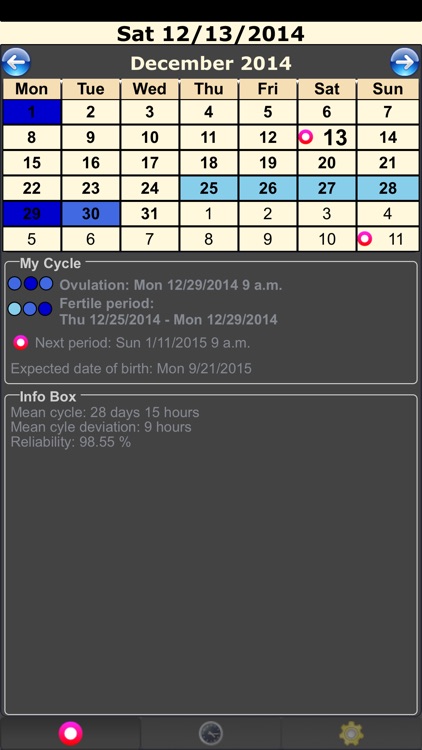 iCyclus Free - Track Your Menstrual Cycle and Fertility- Menstrual Calendar