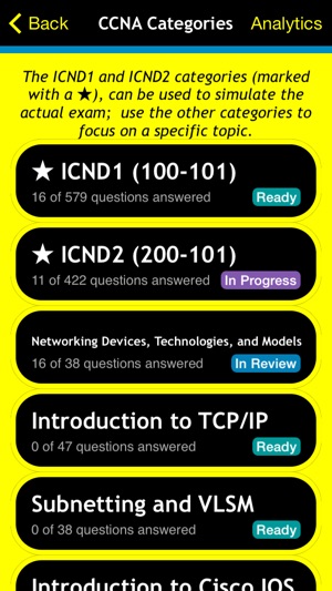 CCNA Routing and Switching Practice For Dummies(圖3)-速報App