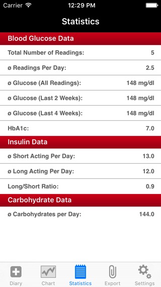 DiabetesPlusのおすすめ画像4