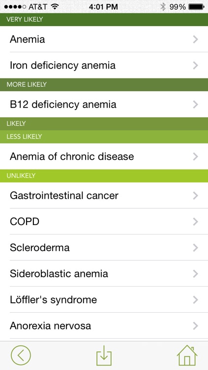 Labulator - Lab Value Interpreter for Doctors, Physician Assistants, Nurses, and Students.