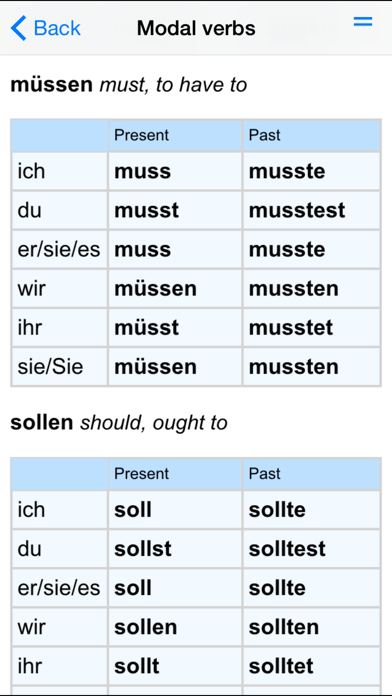 How to cancel & delete German Grammar from iphone & ipad 4