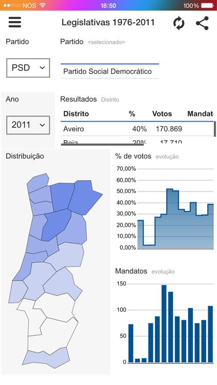 TVI24 Eleições