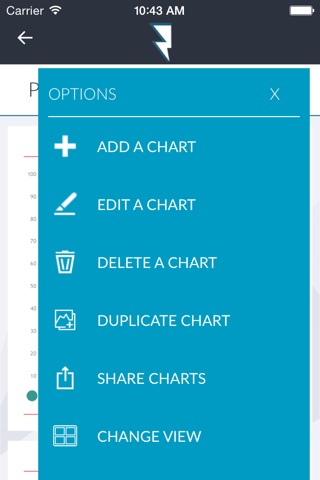 WSSC EIS Demand Management screenshot 3