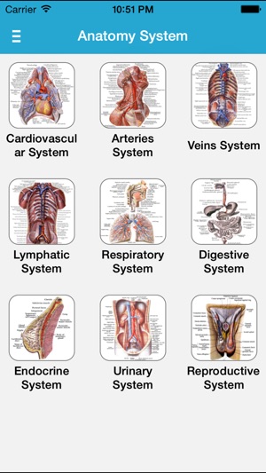 Human Anatomy Pro 2014(圖3)-速報App