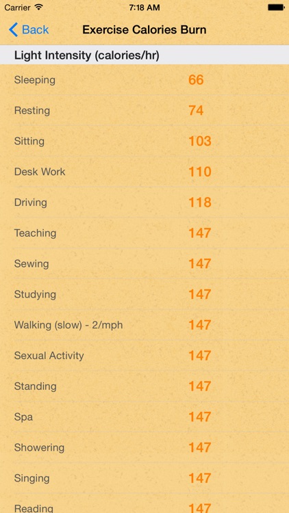 Calories List screenshot-3