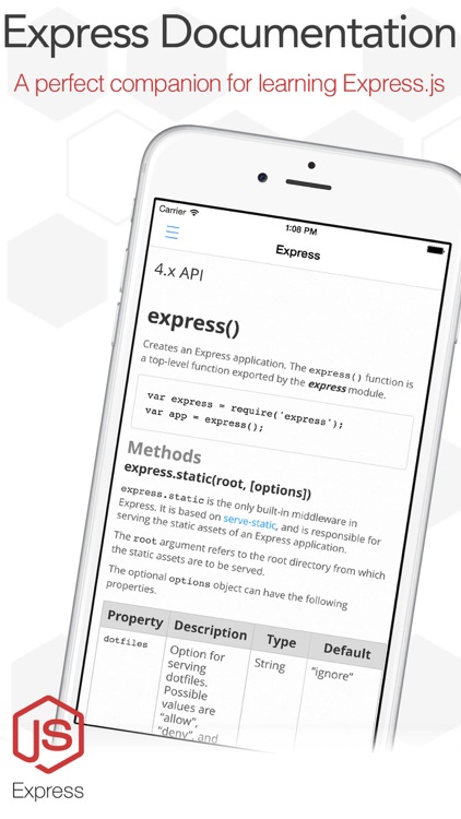 Express Docs - Offline Documentation for Express.js