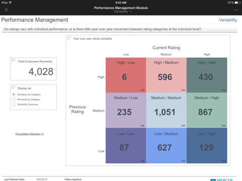 Mercer Analytics screenshot 4