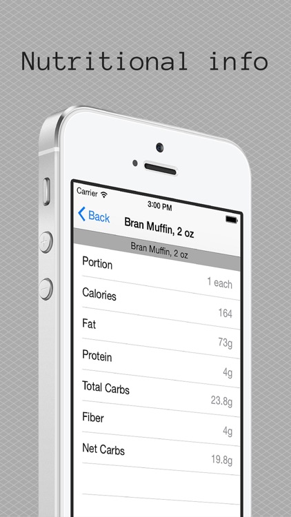 iCarb Carbohydrate and Calorie Counters