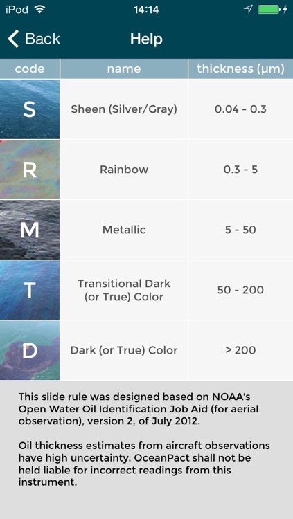 Oil Spill Calculator