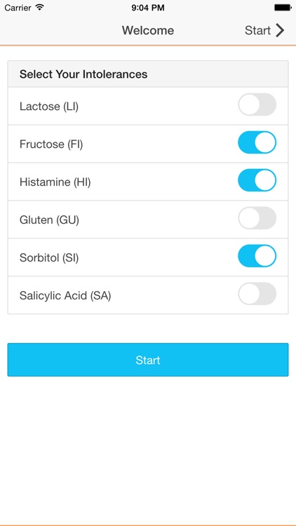 ALL i CAN EAT - the food intolerance list for lactose, fructose, histamine, gluten, sorbitol and salicylic acid