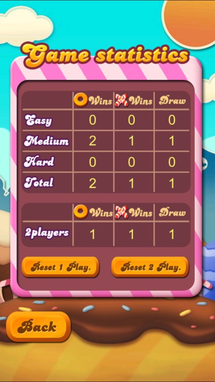 Candy Tic Tac Toe screenshot-4