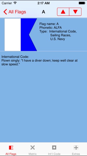 Signal Flags Info(圖2)-速報App