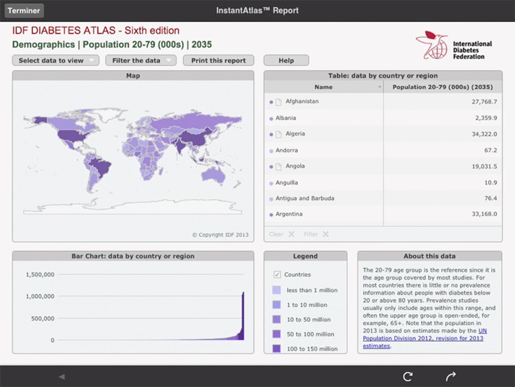 Diabetes Atlas 6 screenshot-3