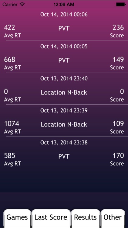 Mind Metrics screenshot-4