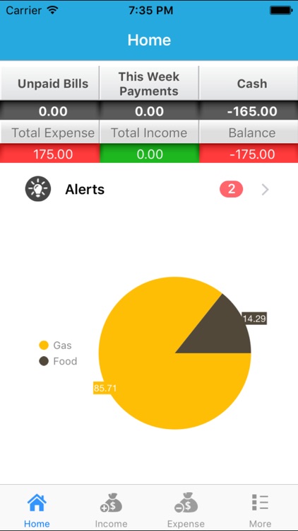 My Budget Gold - Save Money,Bills monitor, budget manager, expense tracker.