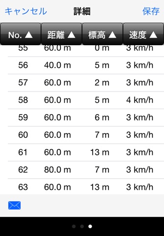 GPS Data Logger screenshot 4