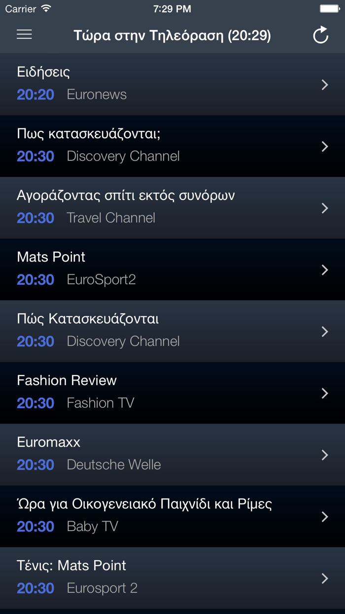 Τηλεόραση στην Ελλάδα Οδηγός