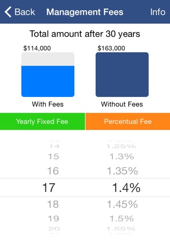 Savings Lab screenshot 2