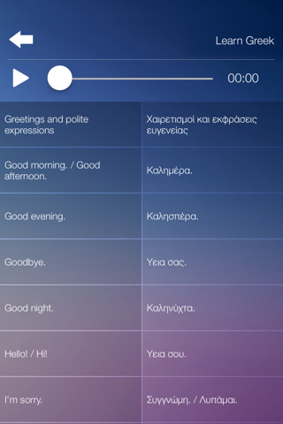 Learn GREEK Fast and Easy - Learn to Speak Greek Language Audio Phrasebook and Dictionary App for Beginners screenshot 3