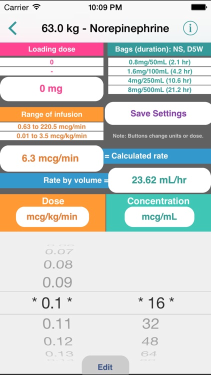 ICU Drips Management of IV Critical Care and Emergency Drugs