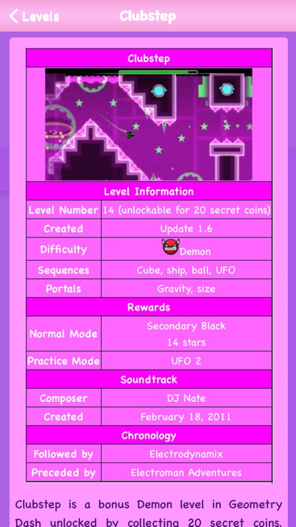 Cheats+Guide+Walkthrough for Geomatry Dash- Unofficial