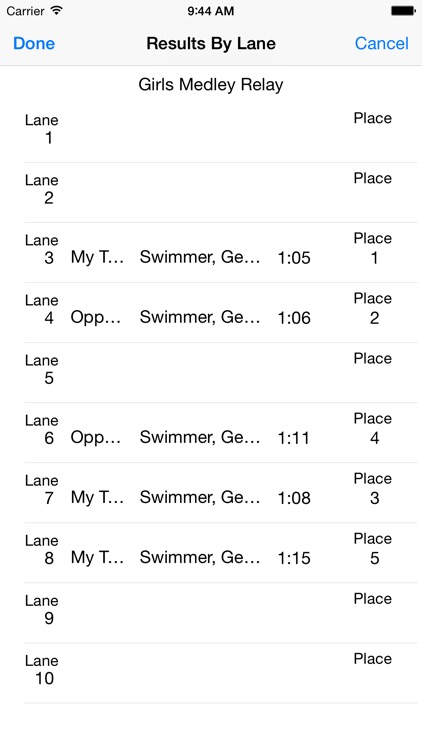 Swim Meet Scoring Advanced