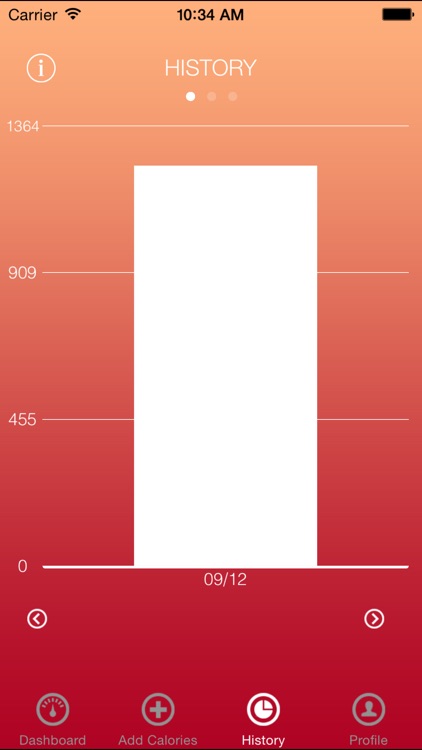 Simple Calorie Counter